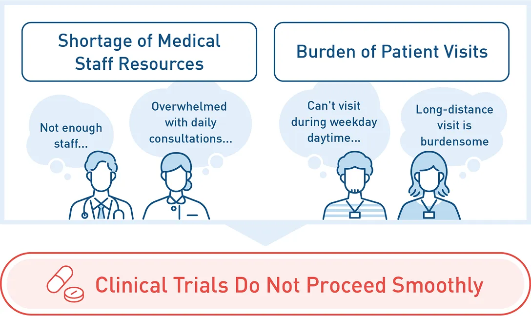 Healthcare Resource Shortages and Increased Patient Burden