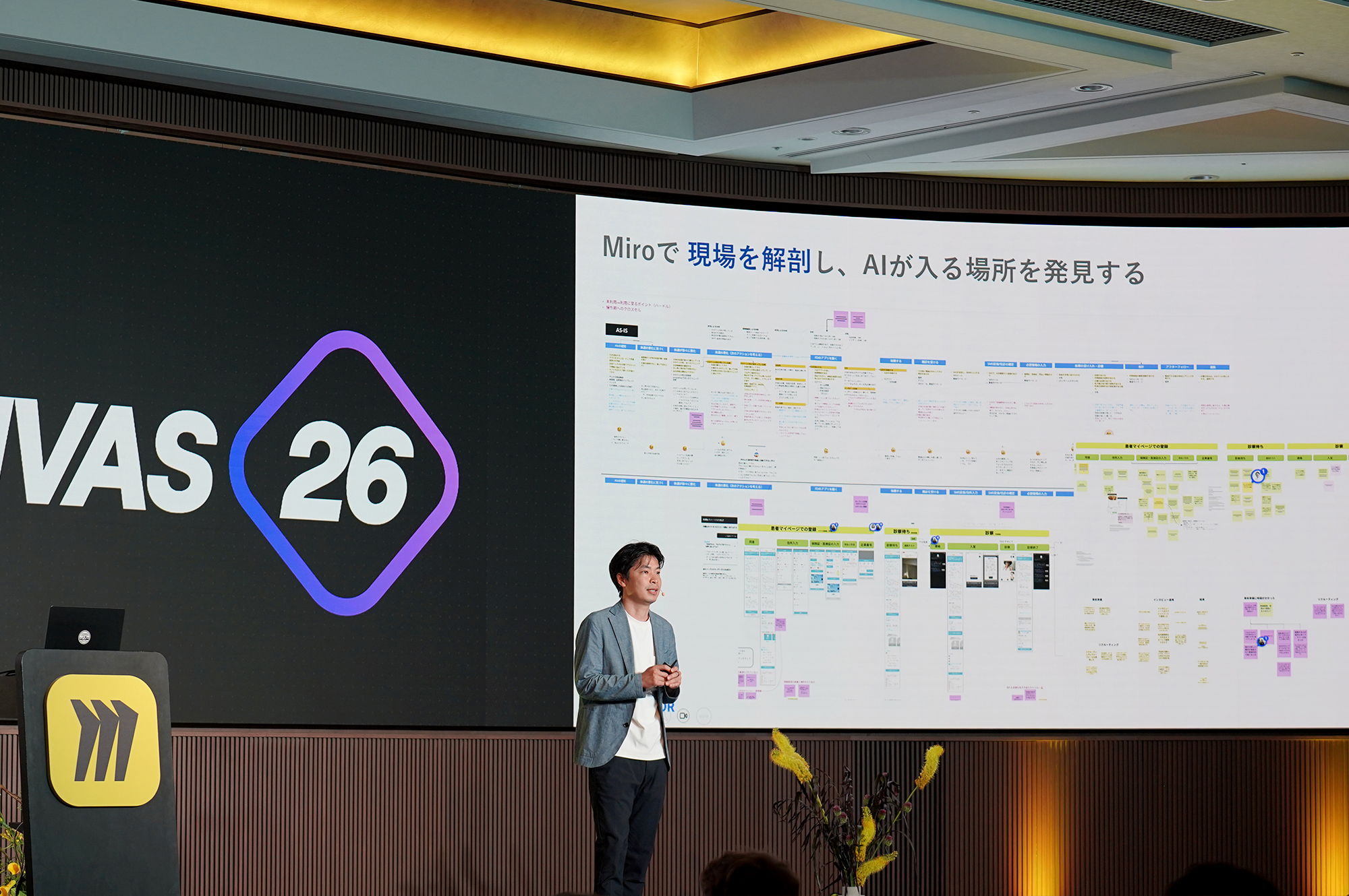 「Miro Canvas Tokyo 2026 」に代表水野が登壇しました