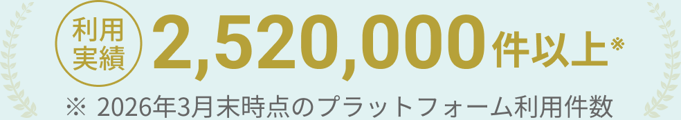 ファストドクター利用実績 2,520,000件以上